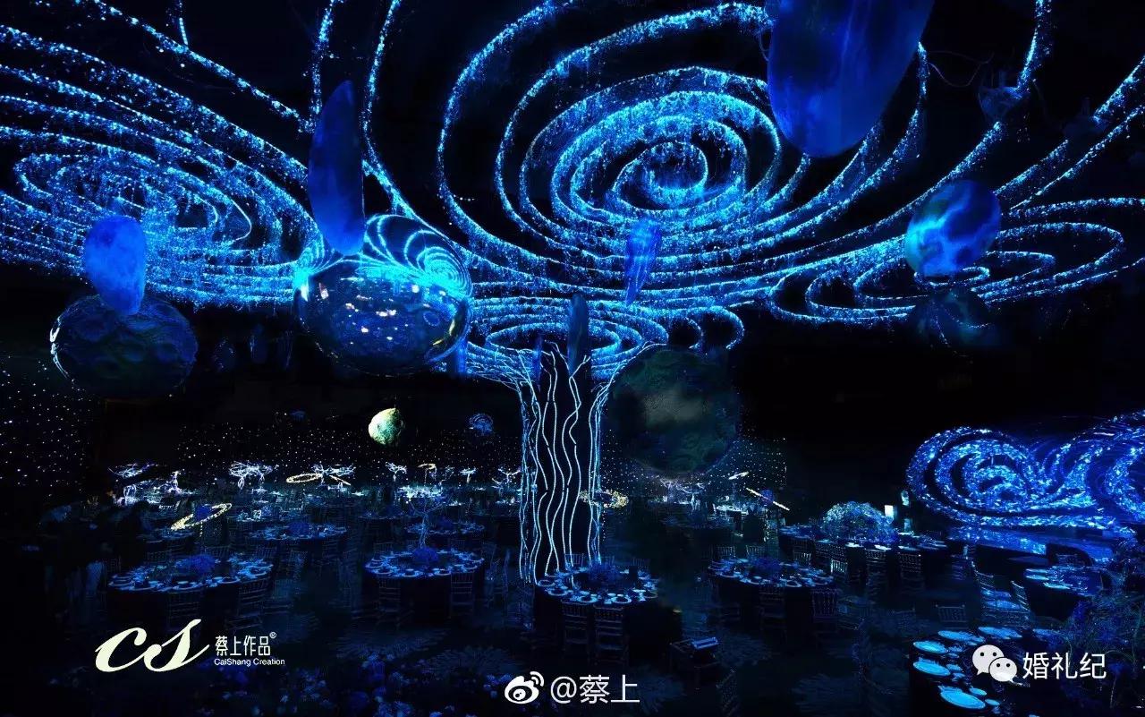 测你适合什么风格婚礼,婚礼测试搭配指数