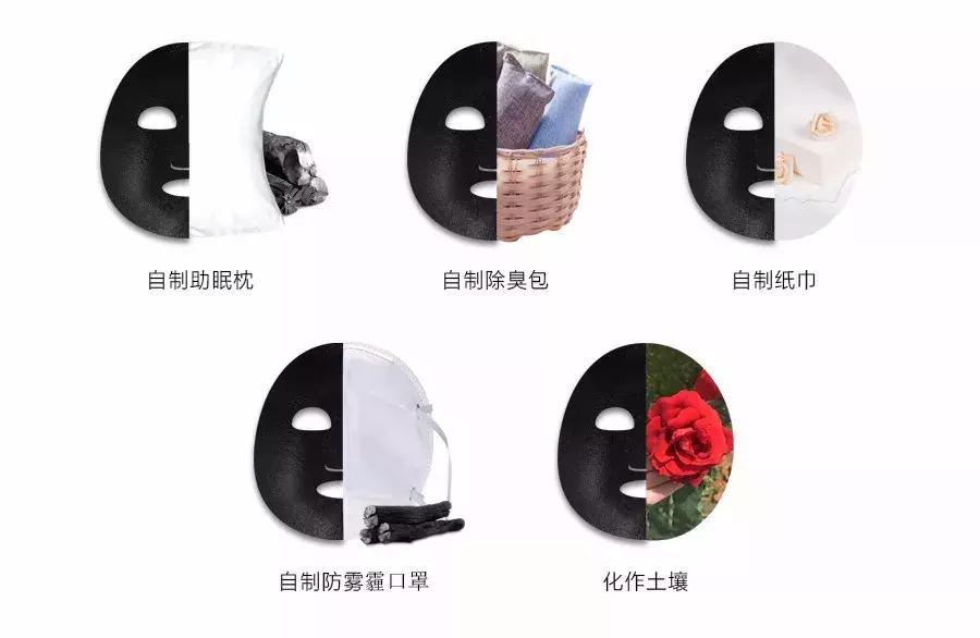 面膜小知识｜99%的人都不知道备长炭面膜还能这么用！