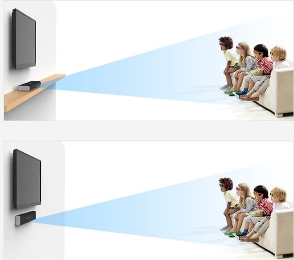 爱浪sl1智能声霸回音壁,k歌电视盒子永久免费