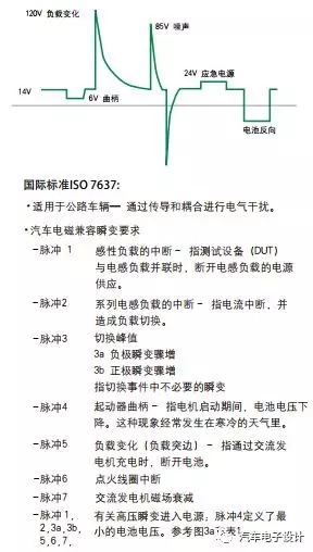 奔驰老款e级主机拆解,易车横评奔驰e级拆解