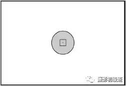新手相机介绍攻略,新手入门相机的知识