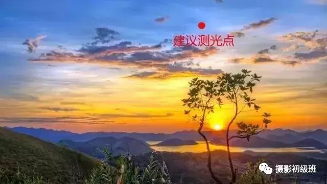 新手相机介绍攻略,新手入门相机的知识