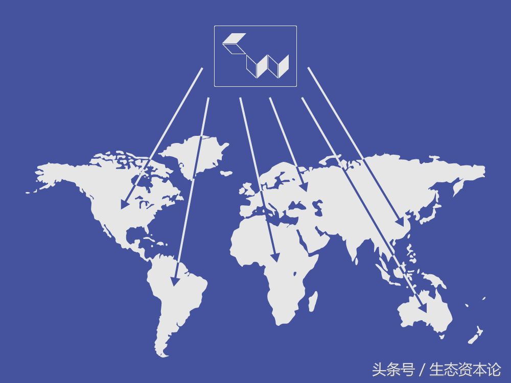 巴安水务国际化怎么样,以内养外的重要性