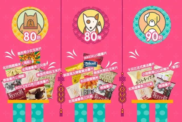 年货膨化食品排行榜,年货推荐膨化食品