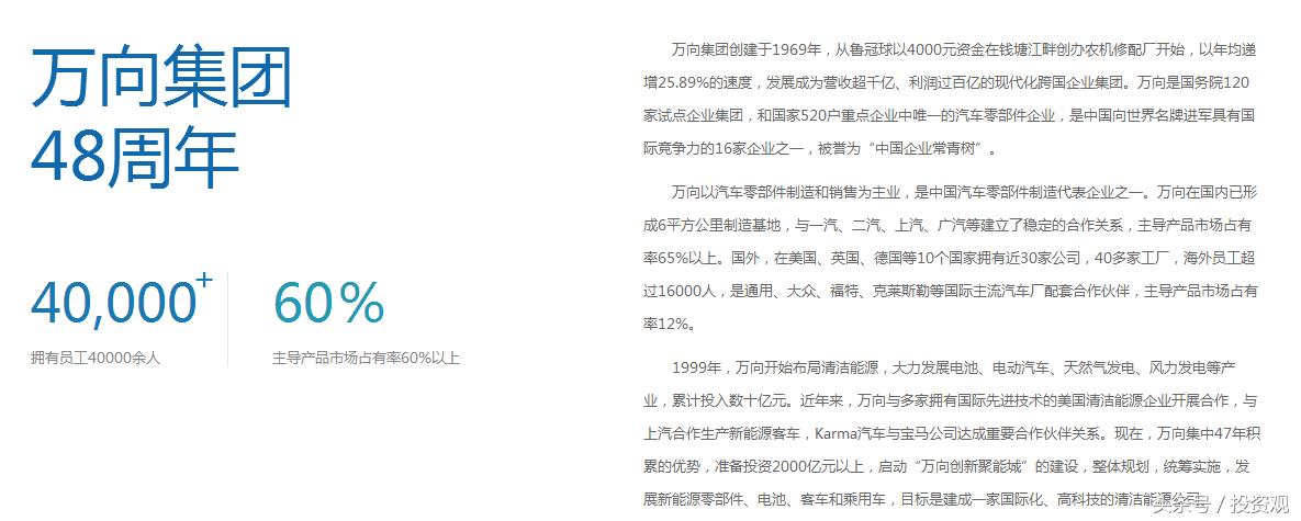 万向集团十大产业领域,千亿万向集团现状