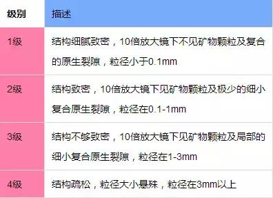 光绪翡翠朝珠,清朝翡翠朝珠108珠