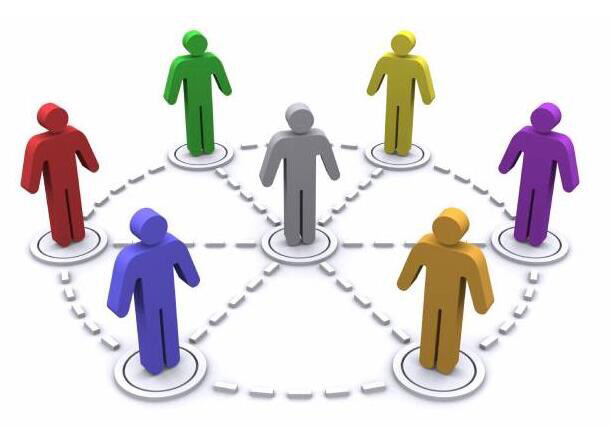 裂变引流微信群怎么操作,短视频裂变引流