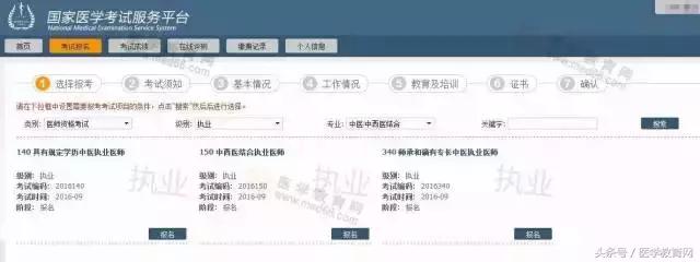2019年医师执业资格网上报名资料,医师资格考试报名全流程
