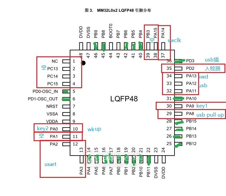 电子胸牌的另类玩法！关于LED点阵胸牌综合改造集合，全开源