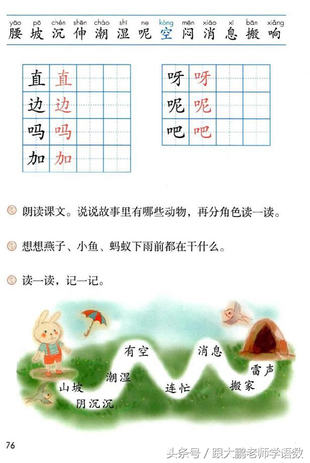 小学一年级语文预习的正确方法,一年级语文小公鸡和小鸭子预习