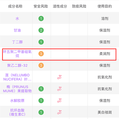 信了你的邪下一句,信了你的邪还有什么意思