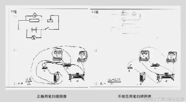 网上阅卷考生应关注答题技巧,电子阅卷答题用什么笔最好