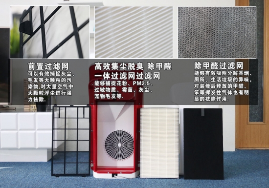 夏普净化器除甲醛需要哪个模式,夏普空气净化器的除醛效果