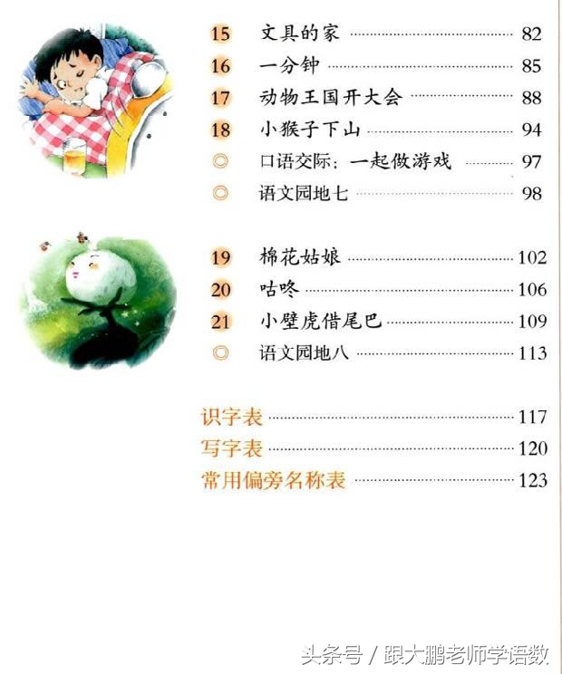 小学一年级语文预习的正确方法,一年级语文小公鸡和小鸭子预习