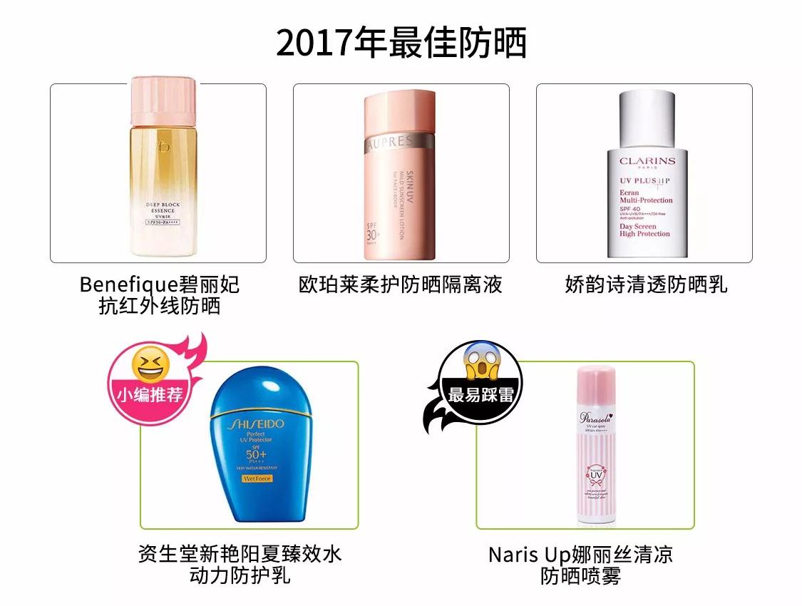 2018护肤品盘点,护肤品十大品牌榜单列表