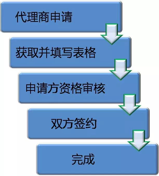 主机diy怎么买便宜,diy主机网上买配件合适吗