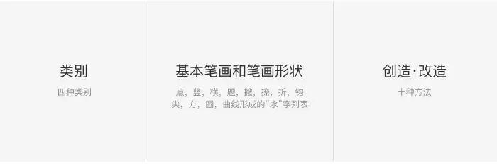 谭禛字体设计干货,1