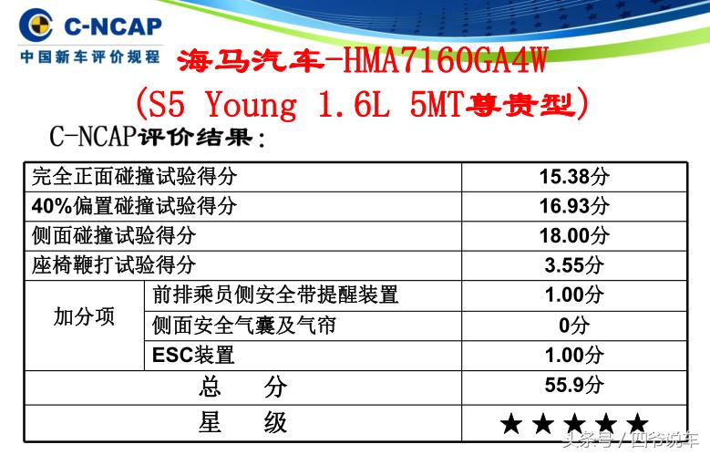 再获殊荣再接再厉再创佳绩,再获殊荣初心情怀载誉前行