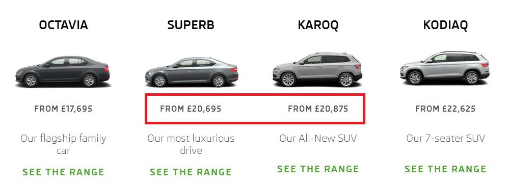 柯迪亚克车价,斯柯达柯珞克手动挡落地价