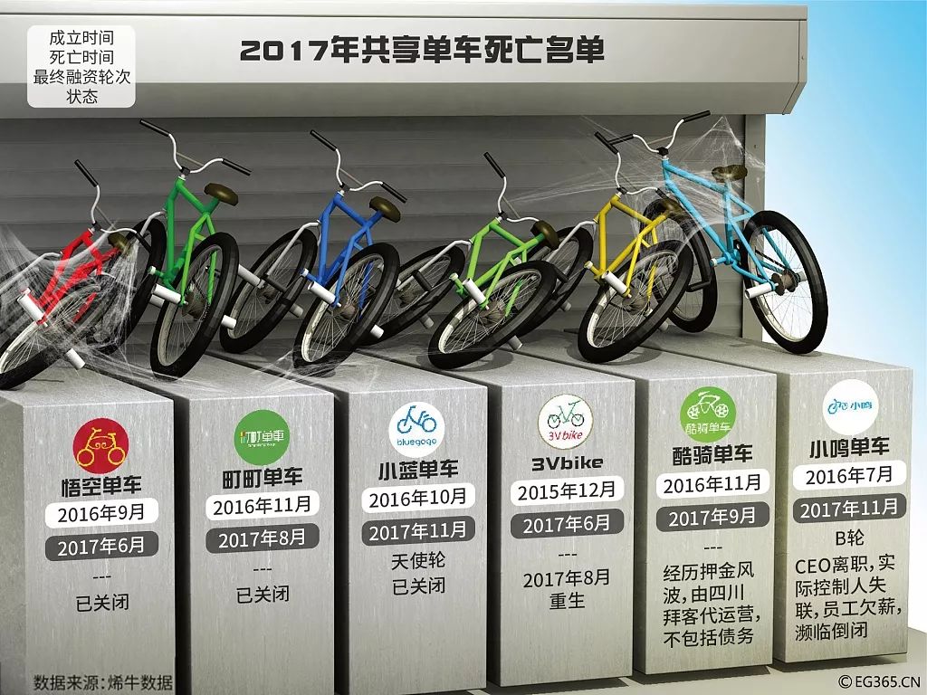 秦朔朋友圈普通话,秦朔朋友圈纪录片