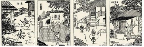 领先中国的中国古代科技成就简表,中国古代科学技术成就大全