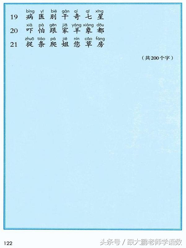 小学一年级语文预习的正确方法,一年级语文小公鸡和小鸭子预习