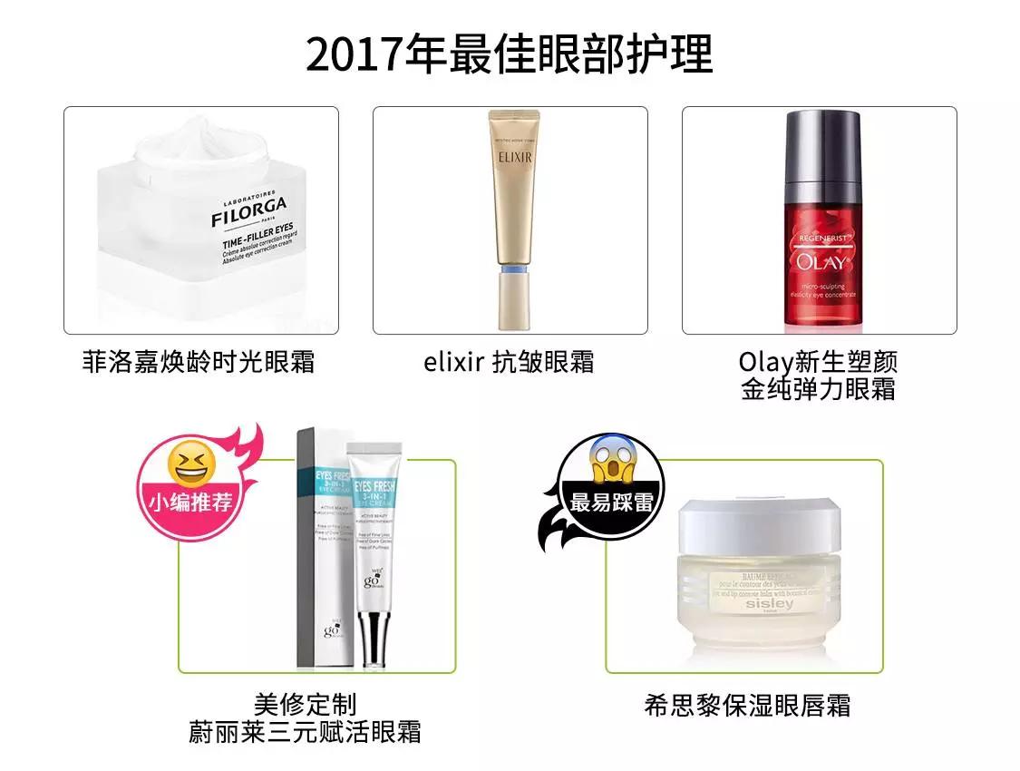 2018护肤品盘点,护肤品十大品牌榜单列表