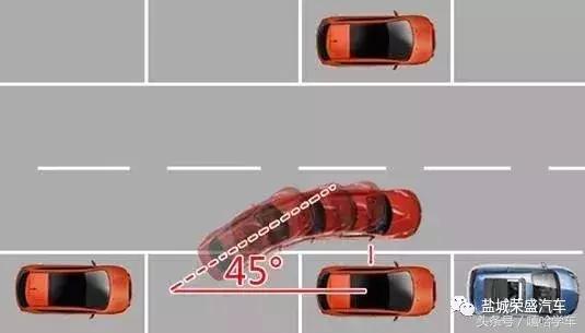 小曾倒车入库技巧视频,汽车倒车入库技巧视频