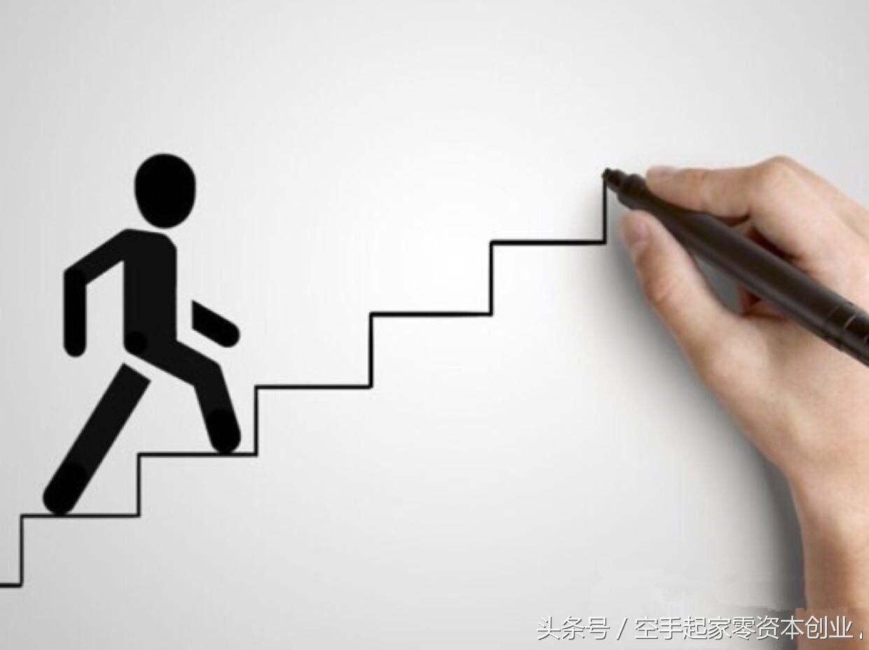 创业者如何快速开发市场,创业项目如何实现从0到1的跨越