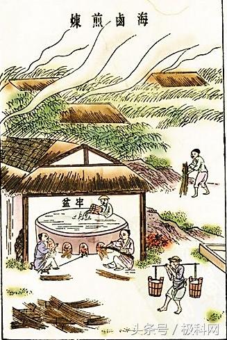 领先中国的中国古代科技成就简表,中国古代科学技术成就大全