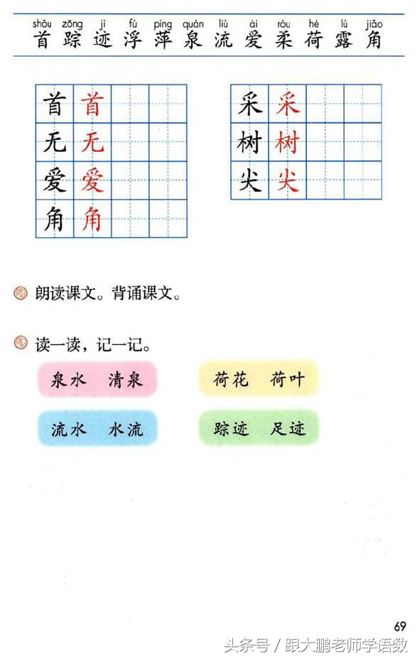 小学一年级语文预习的正确方法,一年级语文小公鸡和小鸭子预习
