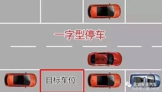 小曾倒车入库技巧视频,汽车倒车入库技巧视频