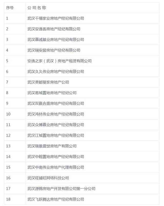 租房也要清醒一点，有中介竟然截留90万房租去买奔驰了！