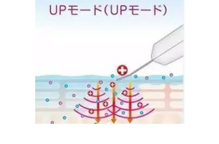 女朋友拒绝和我接吻,老婆拒绝接吻的原因