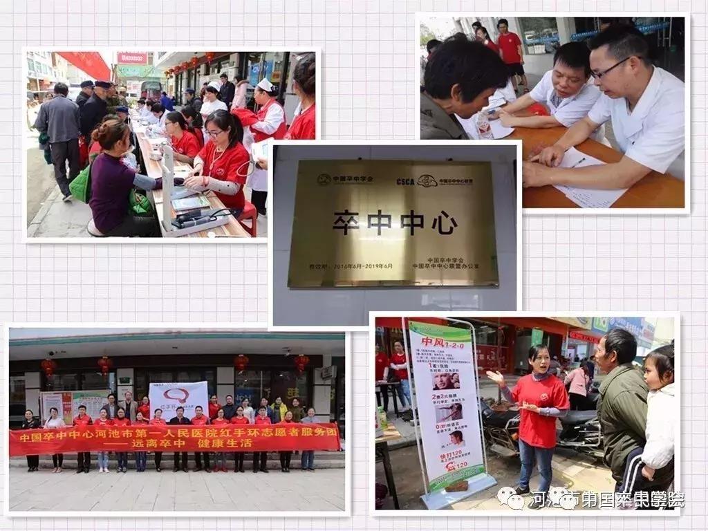 红手环行动筑起脑卒中防治生命线,卒中绿色通道保驾护航