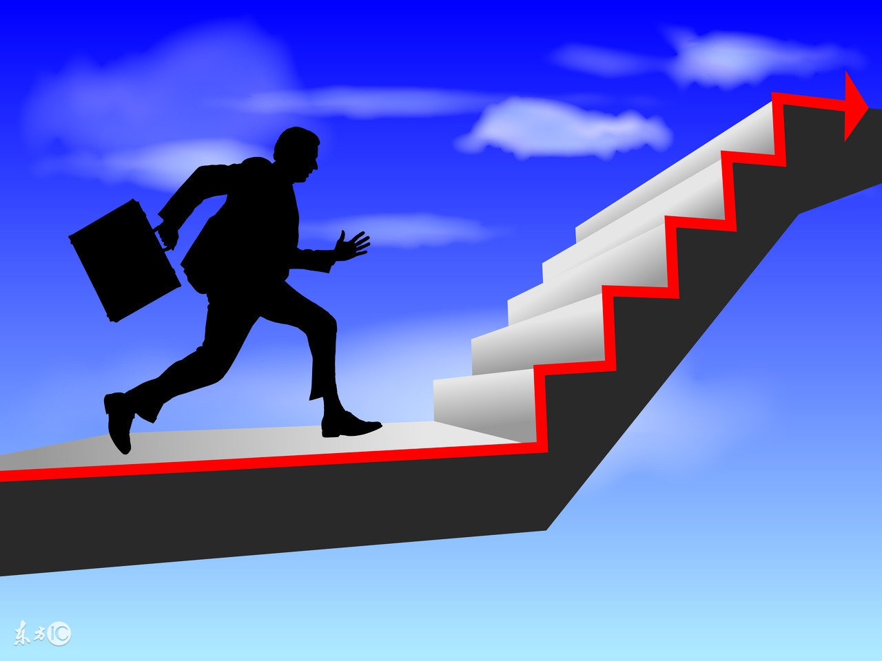 思科认证有哪些方向,思科认证就业