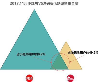 跨境电子商务研究报告,2017-2018跨境电商物流报告