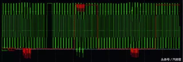 宝马信息缺失故障维修实例,宝马p0015故障码要怎么维修