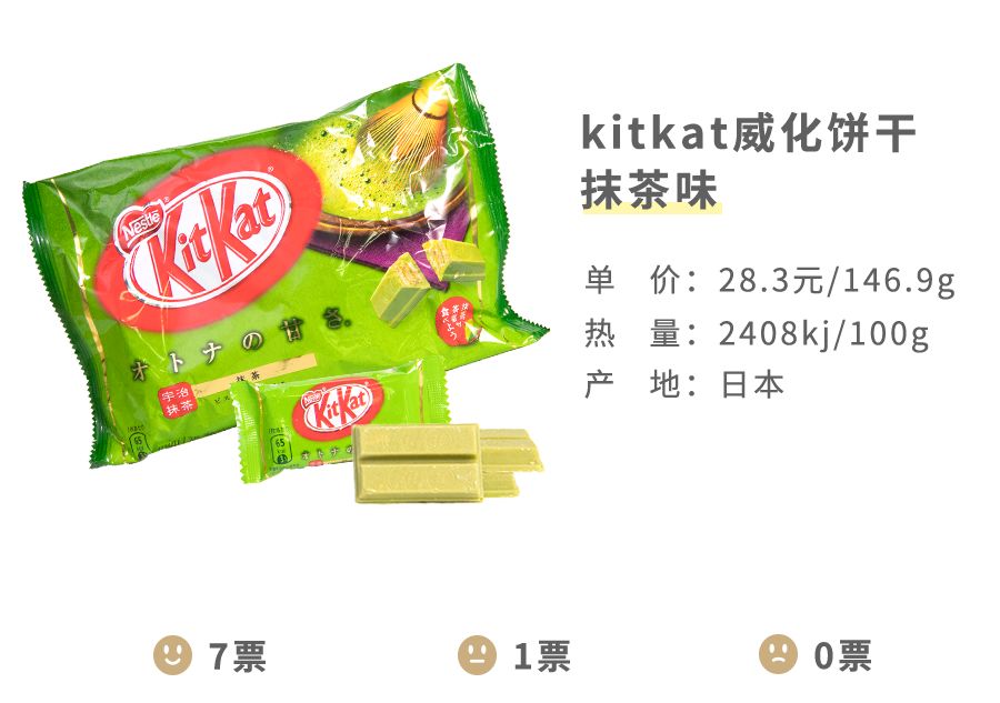 威化最好吃的是哪种,哪个品牌的威化最好吃