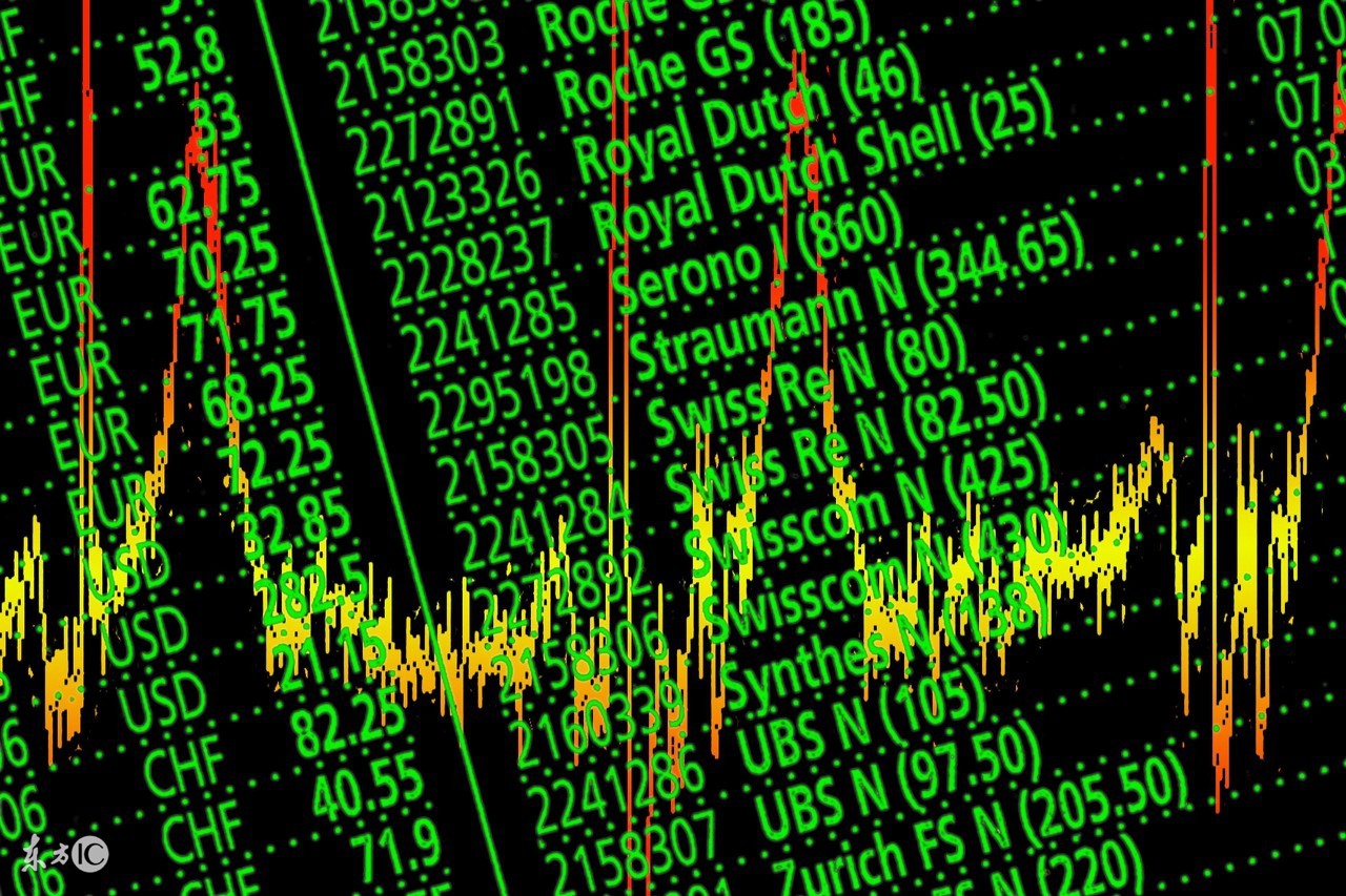 30年炒股秘籍,三十年职业股民炒股心得