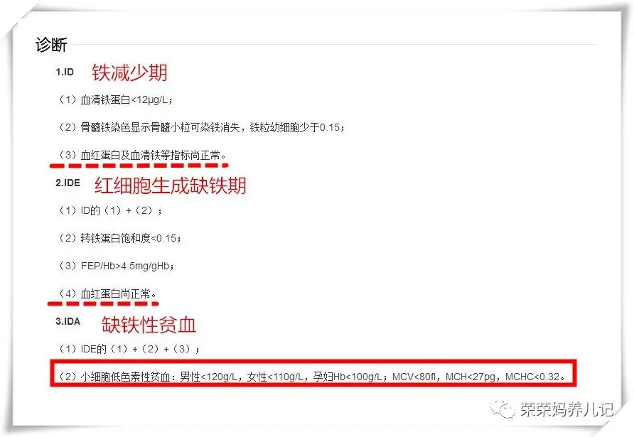 缺铁要不要补铁,儿童缺铁性贫血补铁多久能见效果