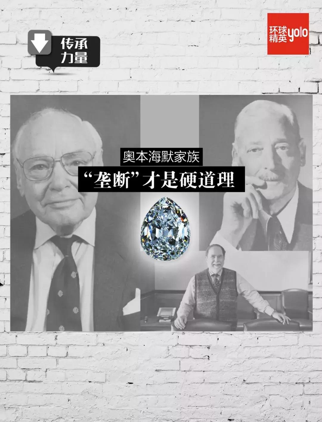 奥本海默和他的百年钻石王国,奥本海默家族有多强