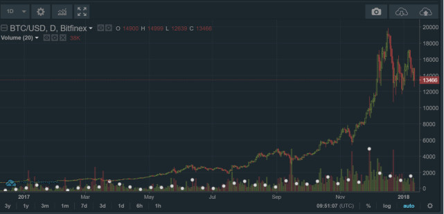 比特币期货etf是什么,比特币期货etf里面都有什么
