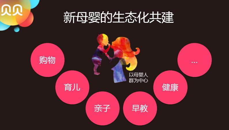 母婴贝贝网,母婴竞争白热化