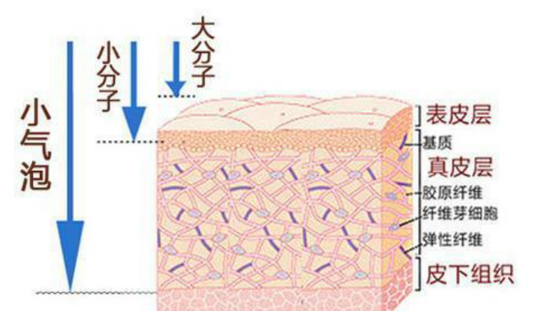 女朋友拒绝和我接吻,老婆拒绝接吻的原因
