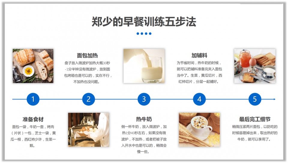 ppt中图片背景透明处理,ppt里图片太多怎样排版