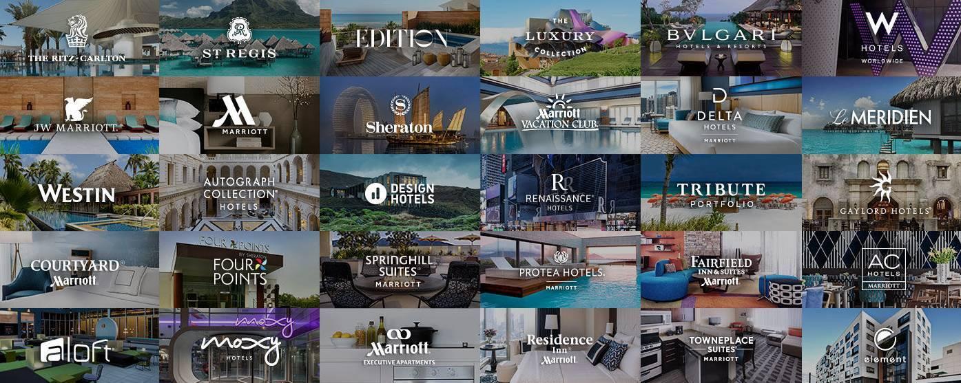 万豪集团旗下酒店品牌排名,万豪酒店集团旗下酒店品牌有哪些