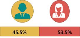 跨境电子商务研究报告,2017-2018跨境电商物流报告