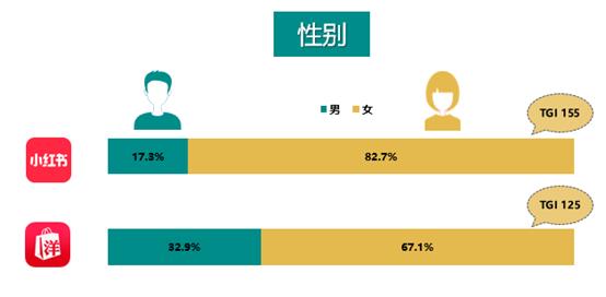 跨境电子商务研究报告,2017-2018跨境电商物流报告