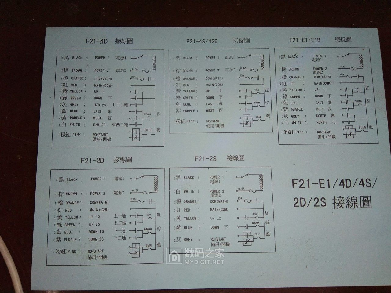 遥控车更改遥控器电路,工业无线遥控器f21-4s接线方法